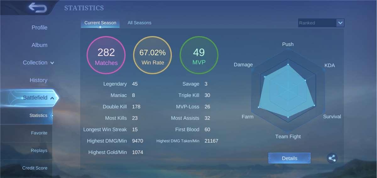 Game account sale Mobile Legends